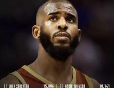 MK体育-关于萨拉赫关键节点关键助攻，勇士带队取胜！的信息