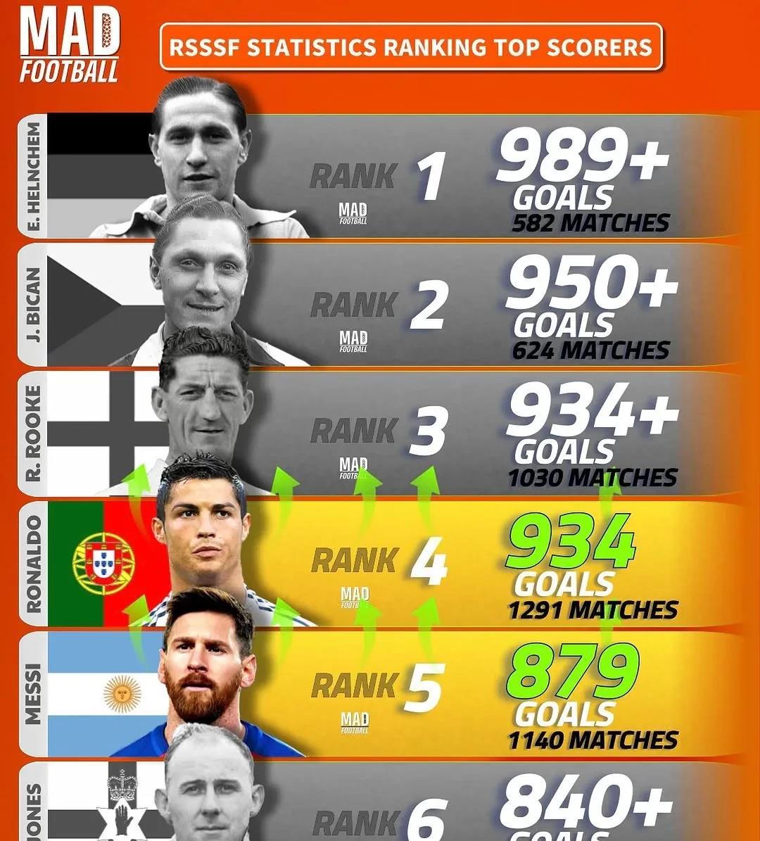 MK体育-C罗连续五场比赛得分超过败北,勇士挑战极限!的简单介绍